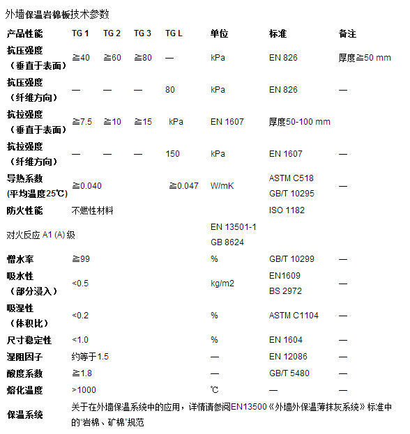 �≦���؎r�ް弼�g����